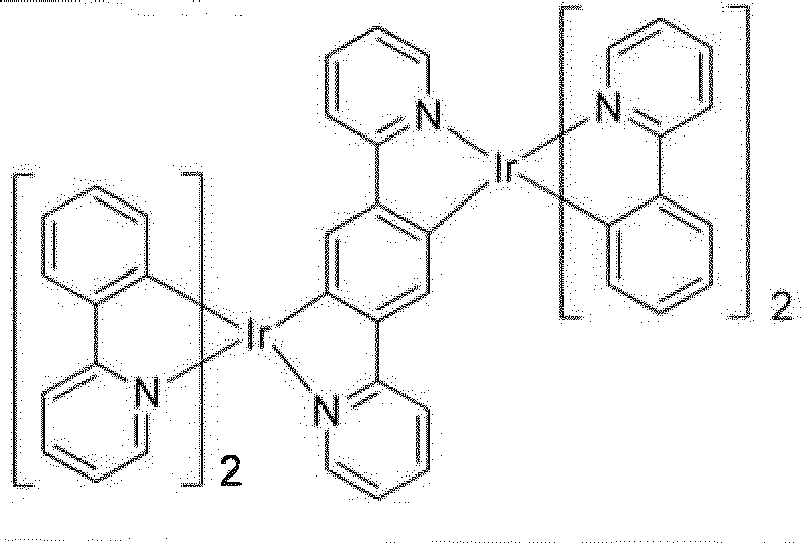 Figure imgb0192