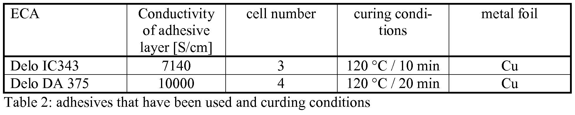 Figure imgf000059_0002