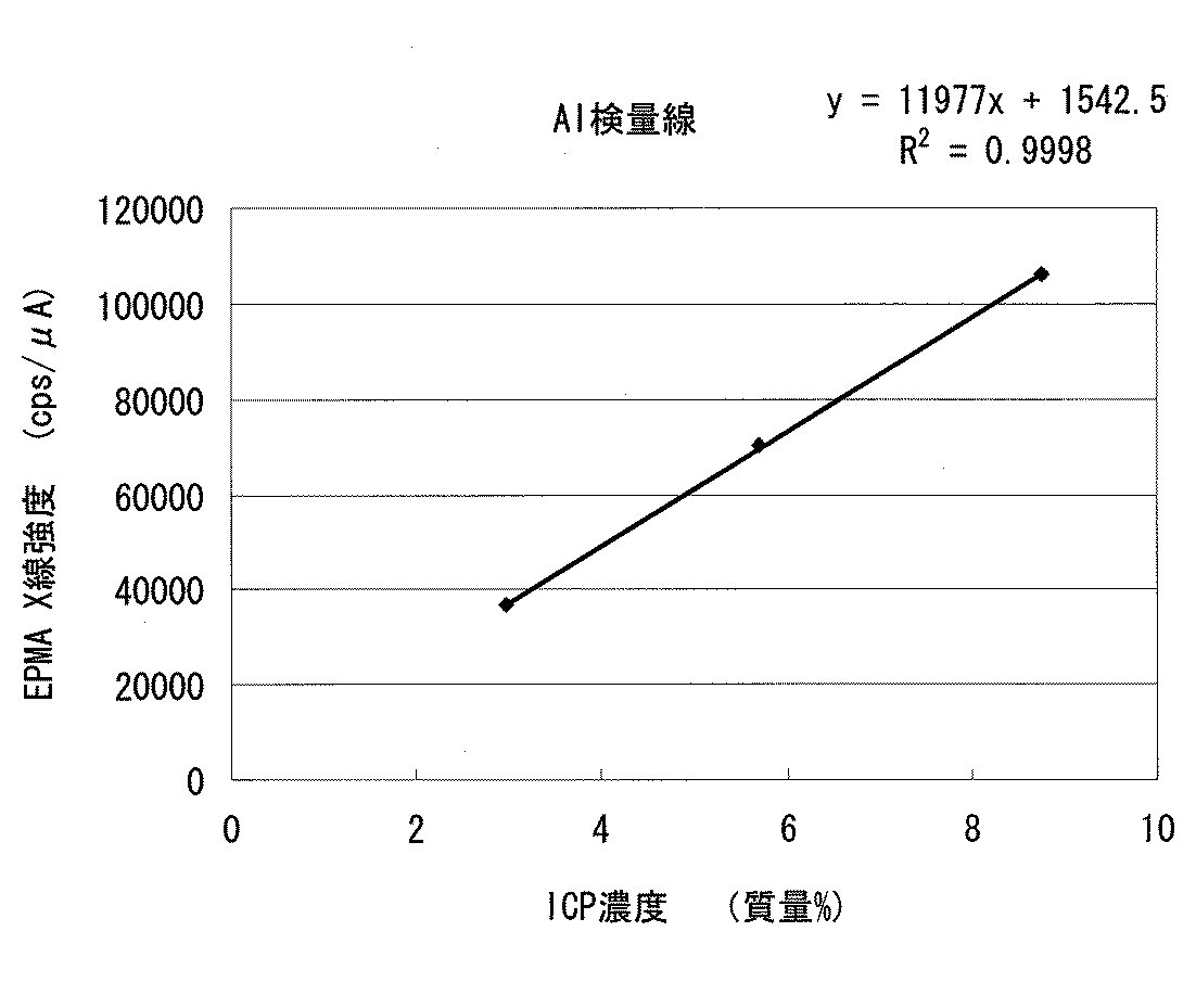 Figure 2012140657