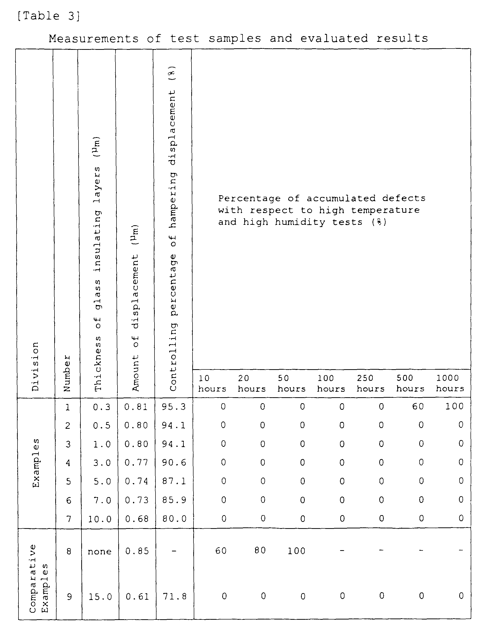 Figure 00400001