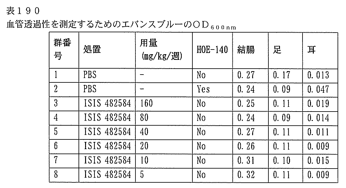 Figure 0007127076000599