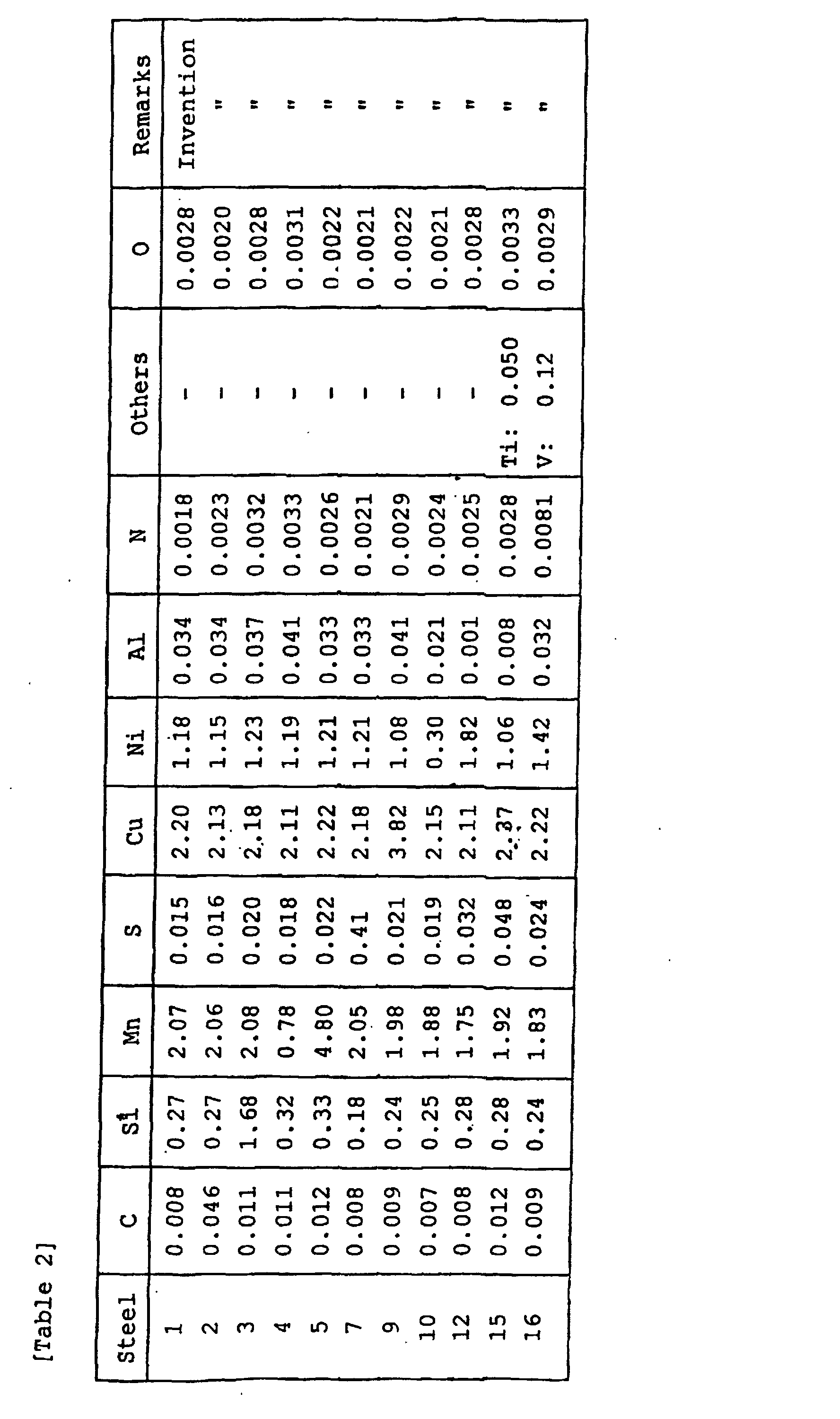 Figure 00220001