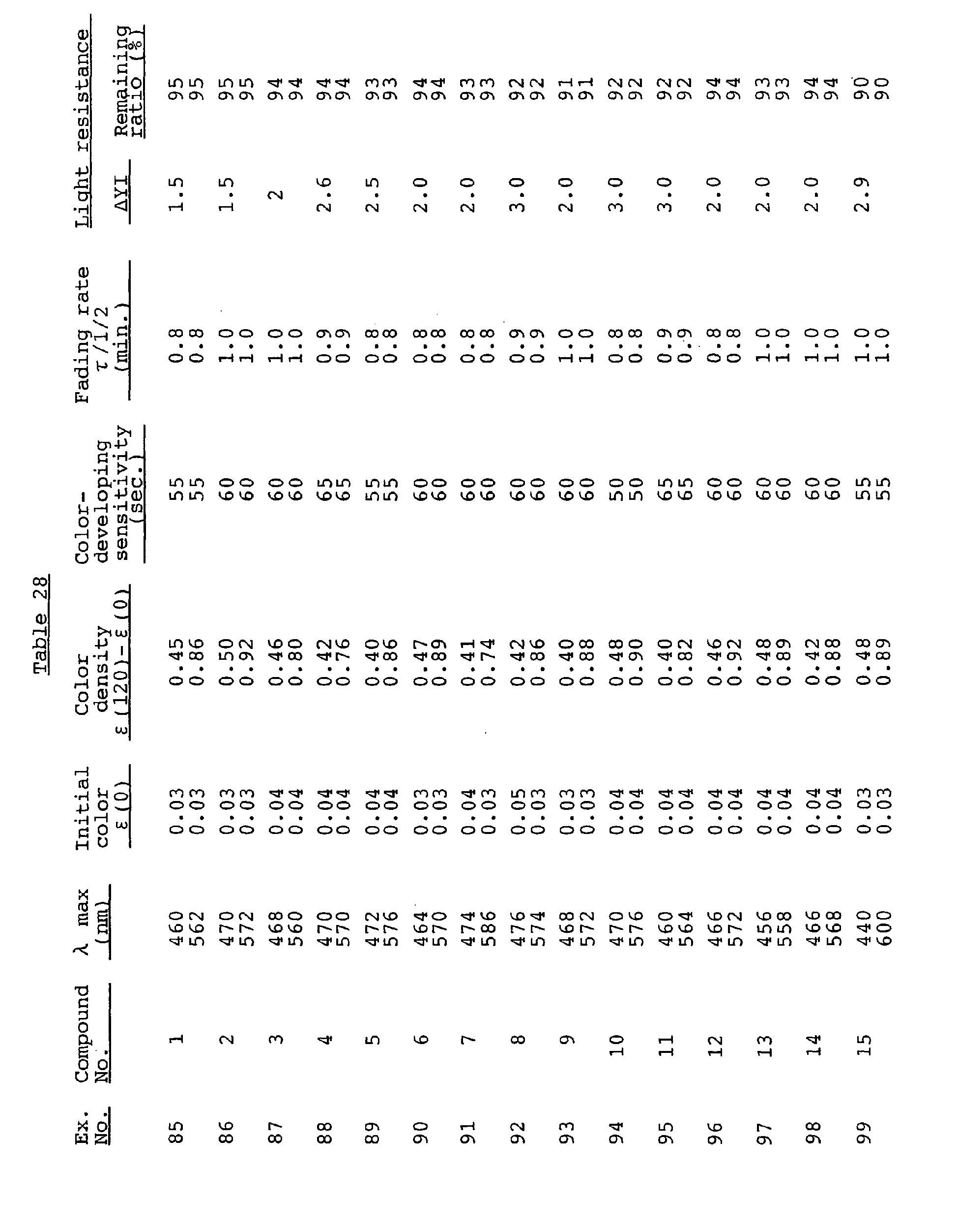 Figure imgb0062