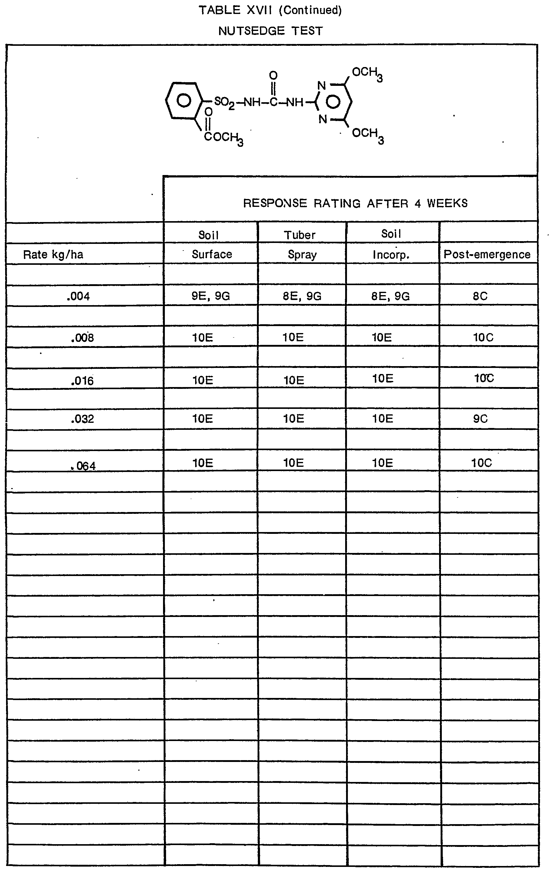 Figure imgb0198