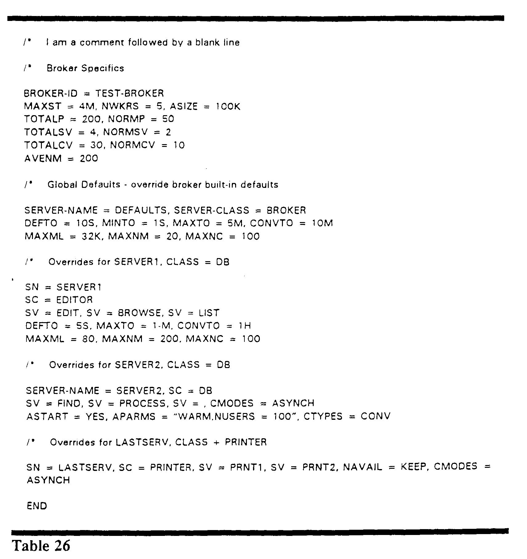 Figure 00530001