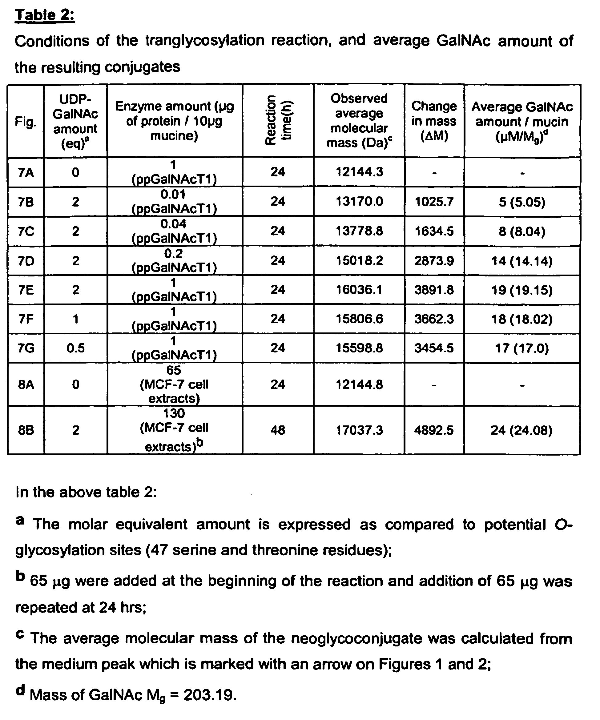 Figure imgb0001
