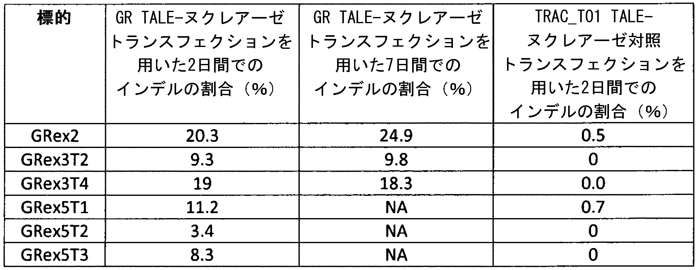 Figure 0006998917000013
