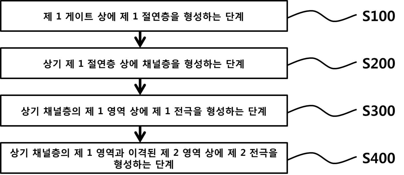 특허 도면 7