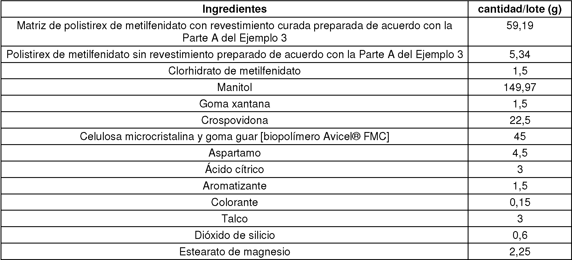 Figure imgf000022_0001