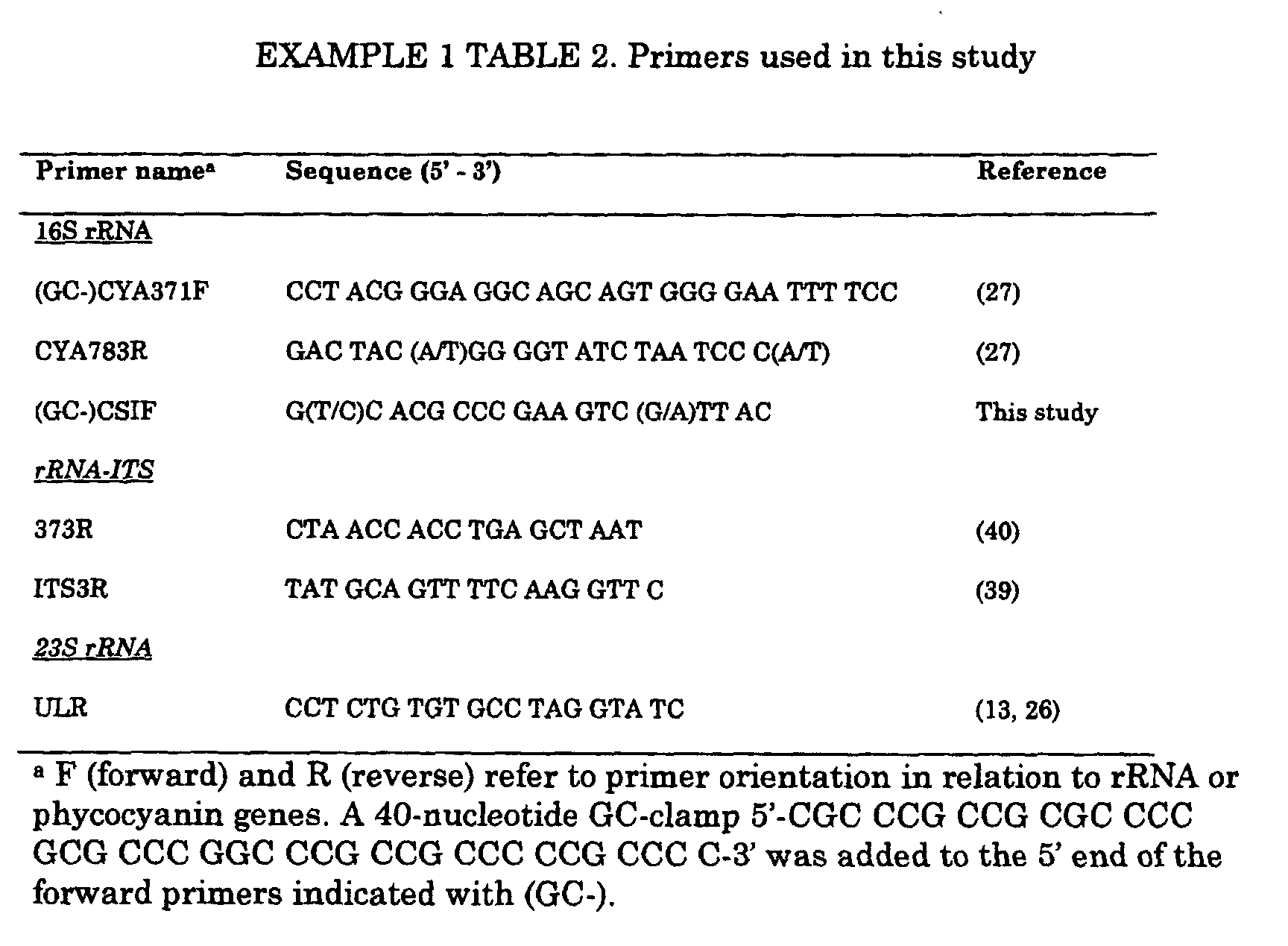 Figure 00780001