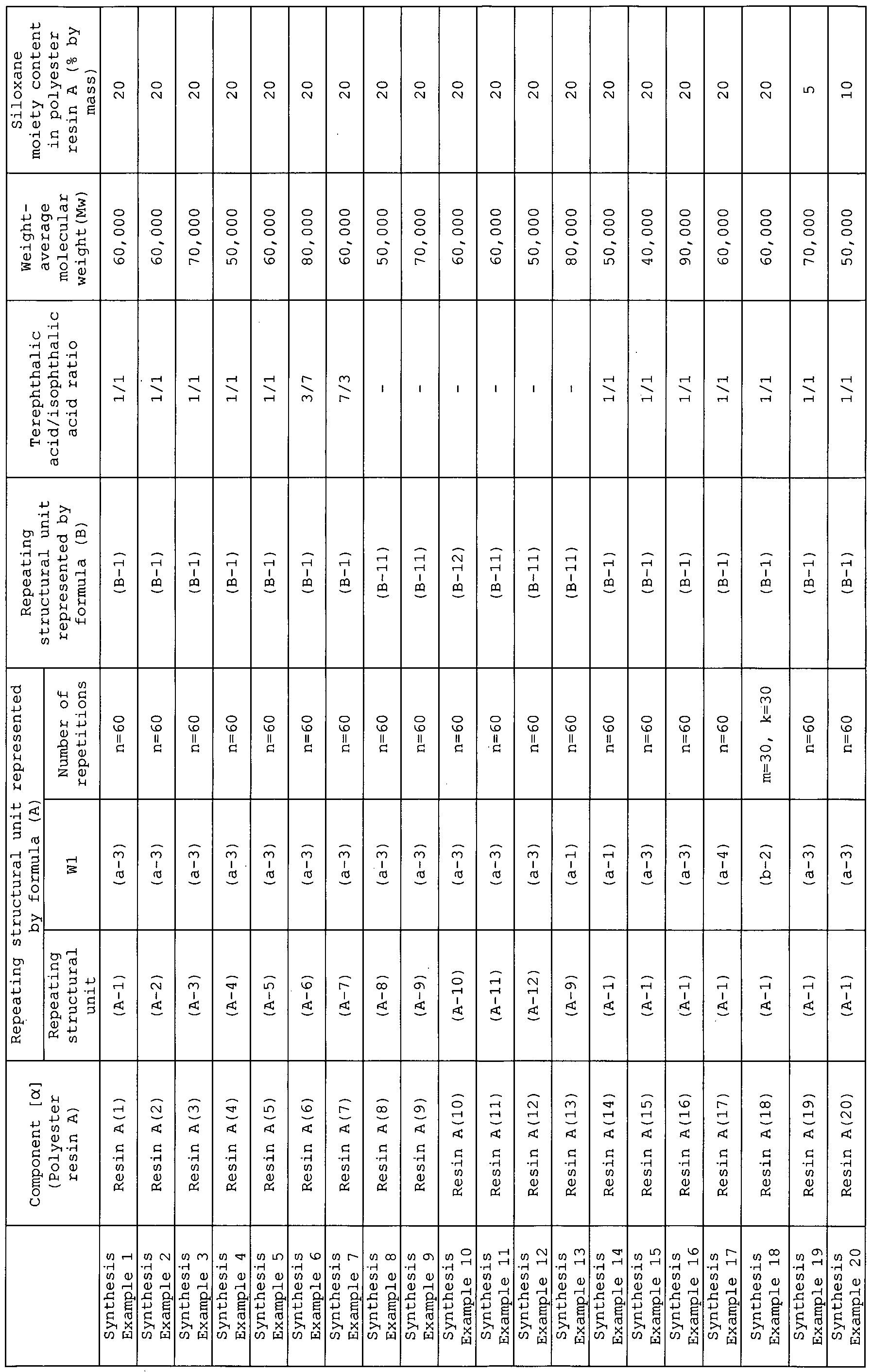Figure imgf000031_0001