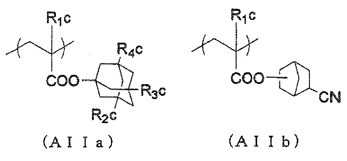 Figure imgb0042