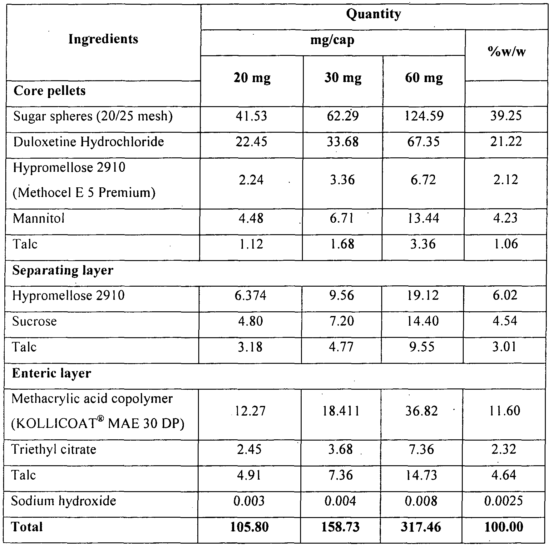 Figure imgf000020_0001