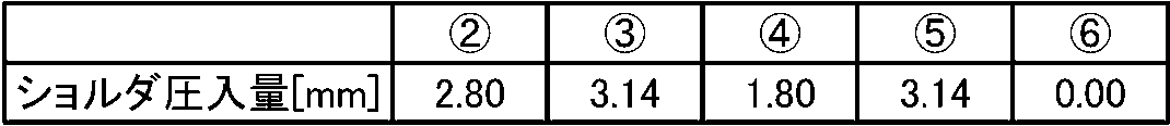 Figure JPOXMLDOC01-appb-T000005