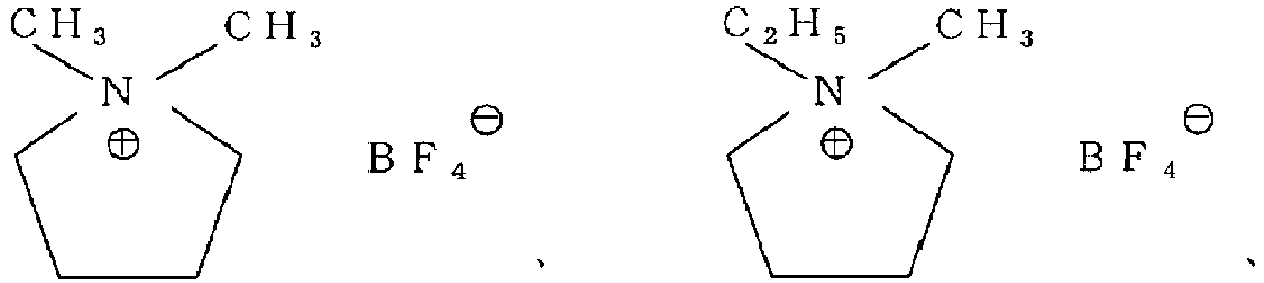 Figure imgb0147