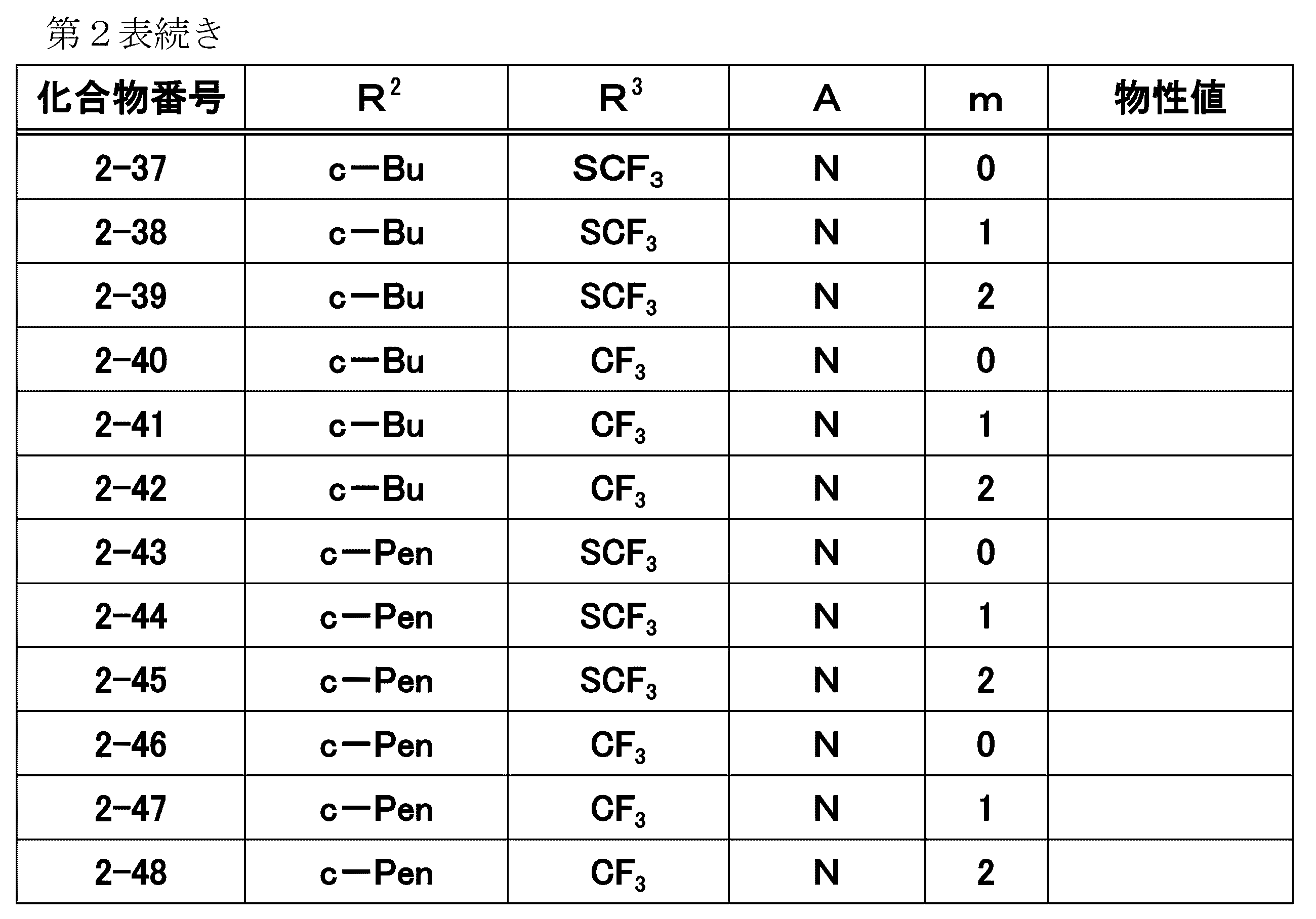 Figure JPOXMLDOC01-appb-T000018