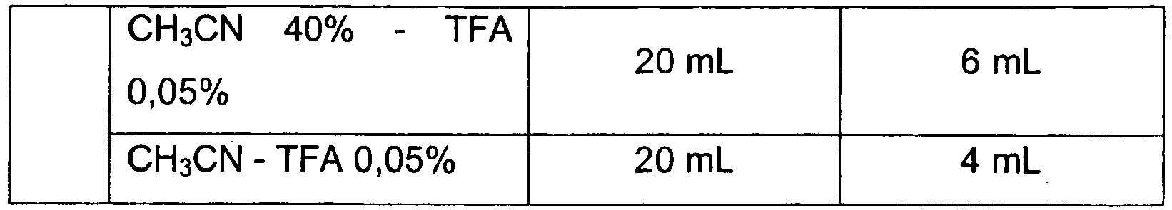 Figure imgb0002