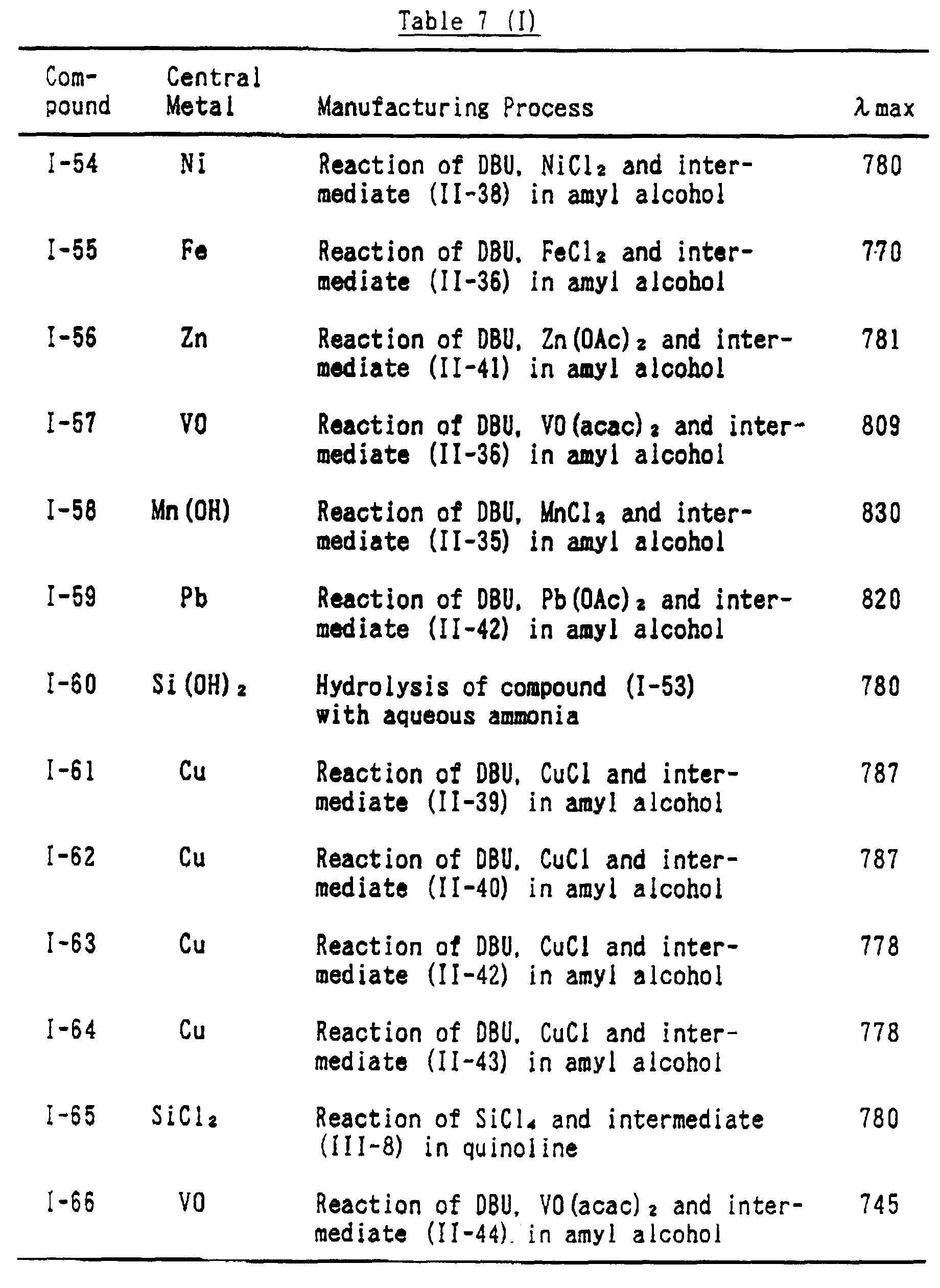 Figure 00730001