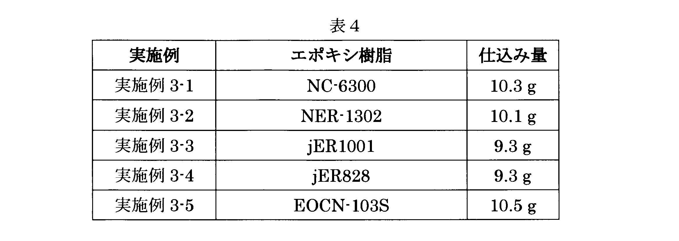 Figure JPOXMLDOC01-appb-T000027