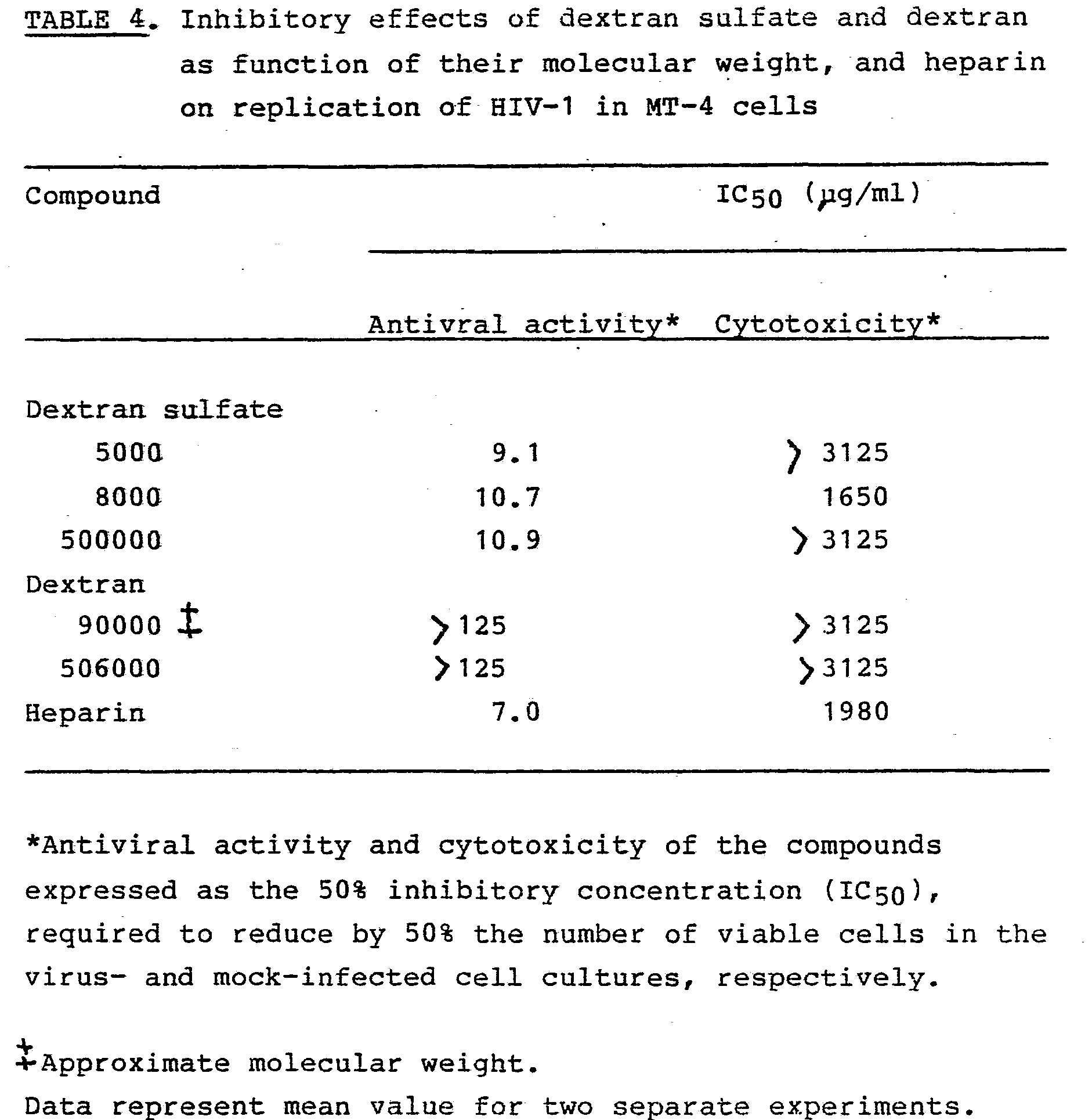 Figure imgb0010