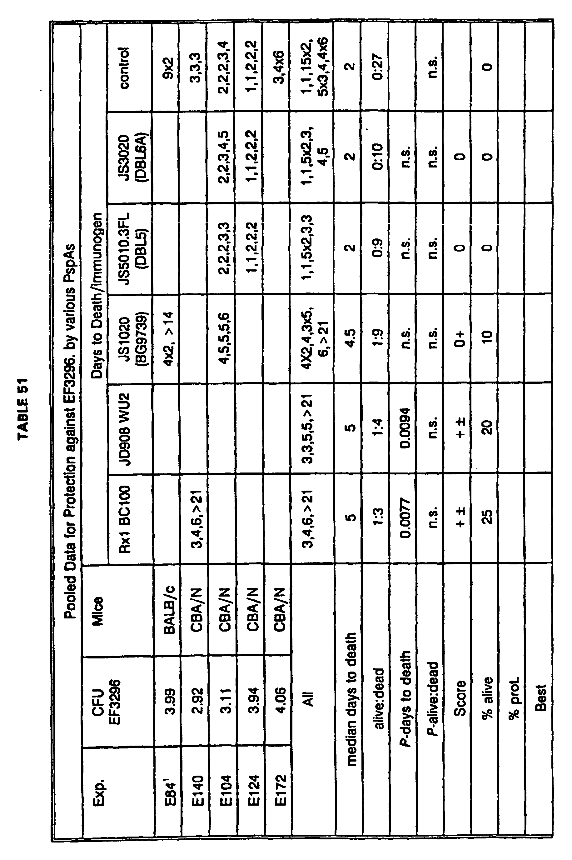 Figure imgb0034