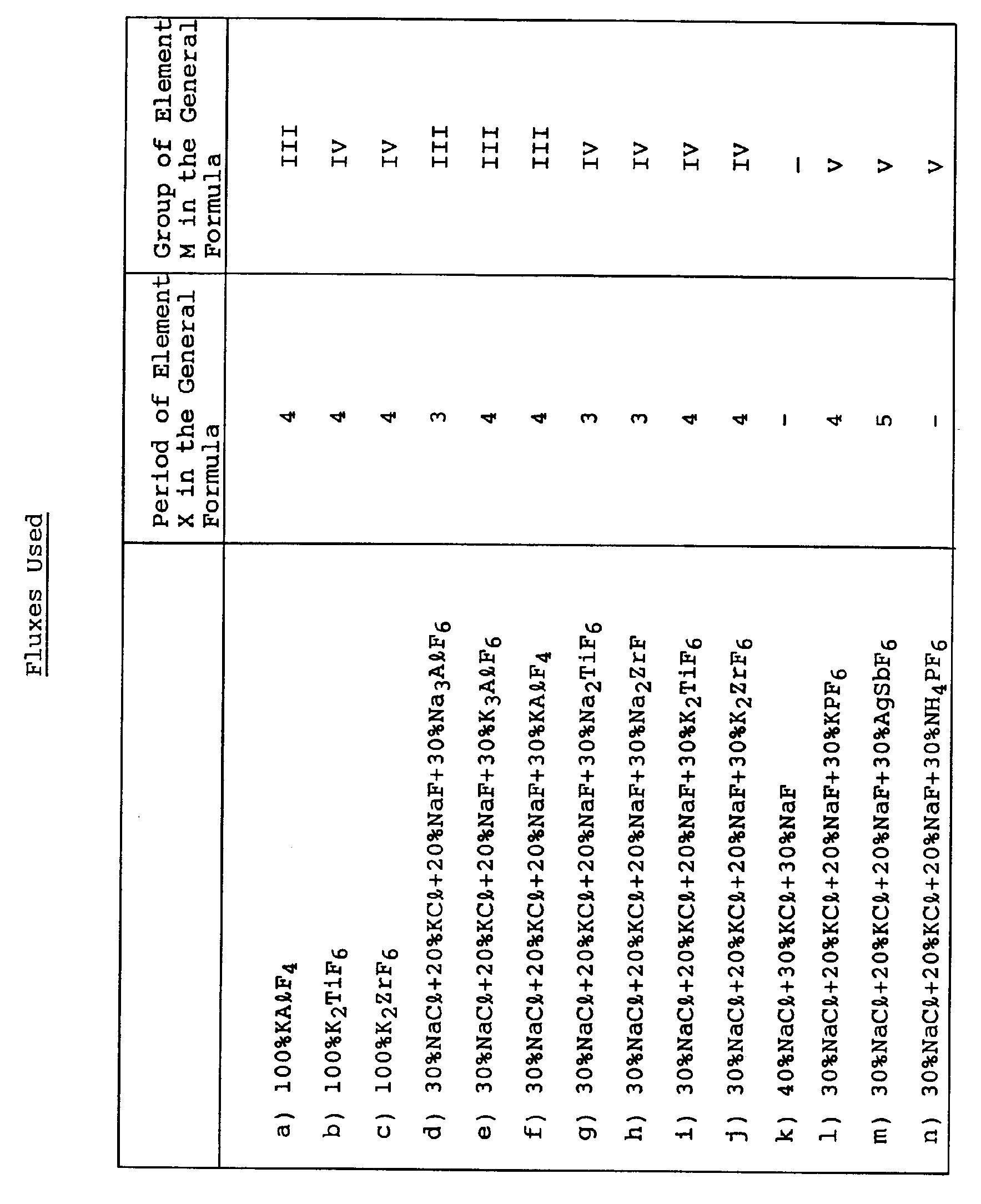 Figure imgb0003