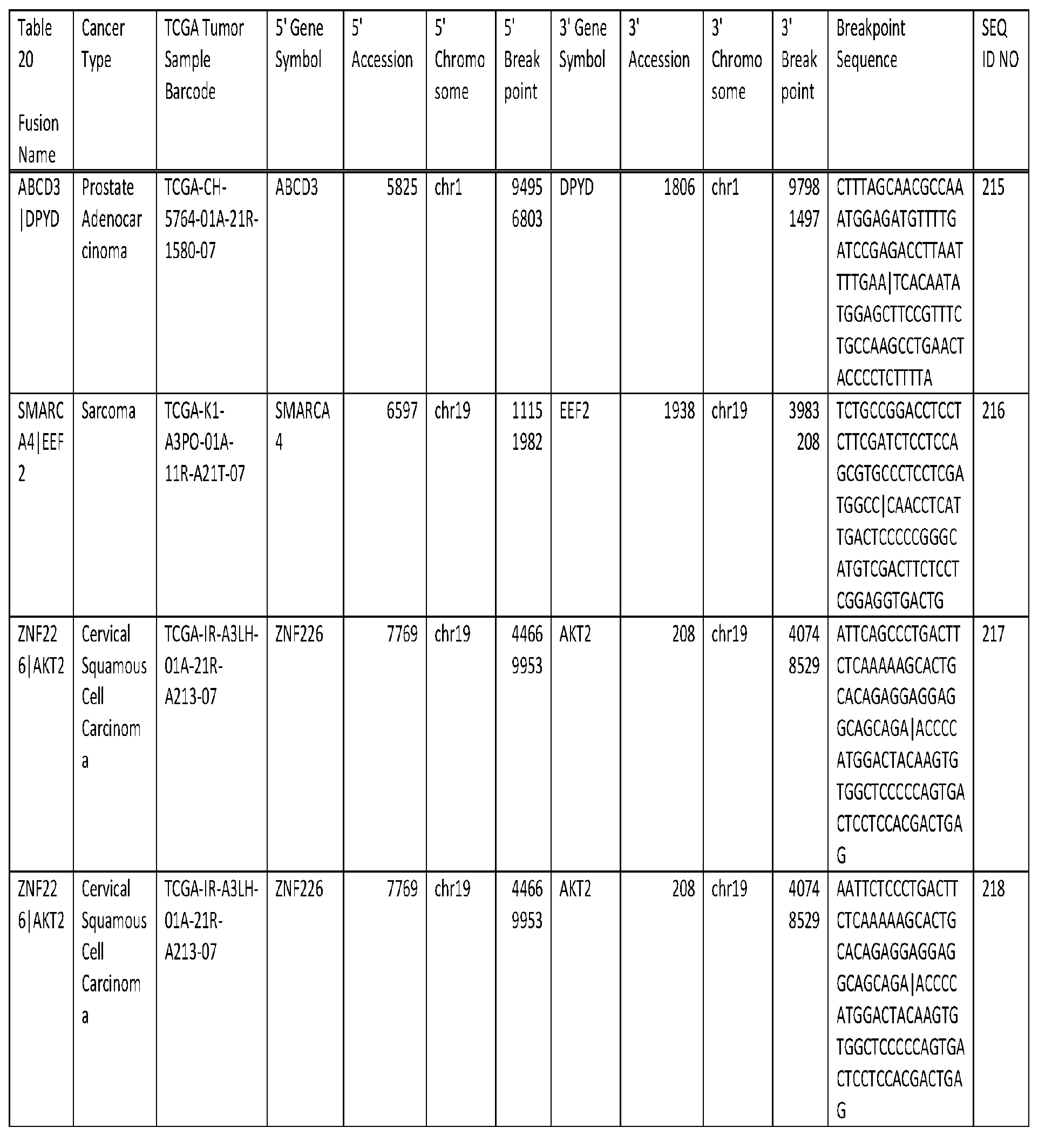 Figure imgb0102