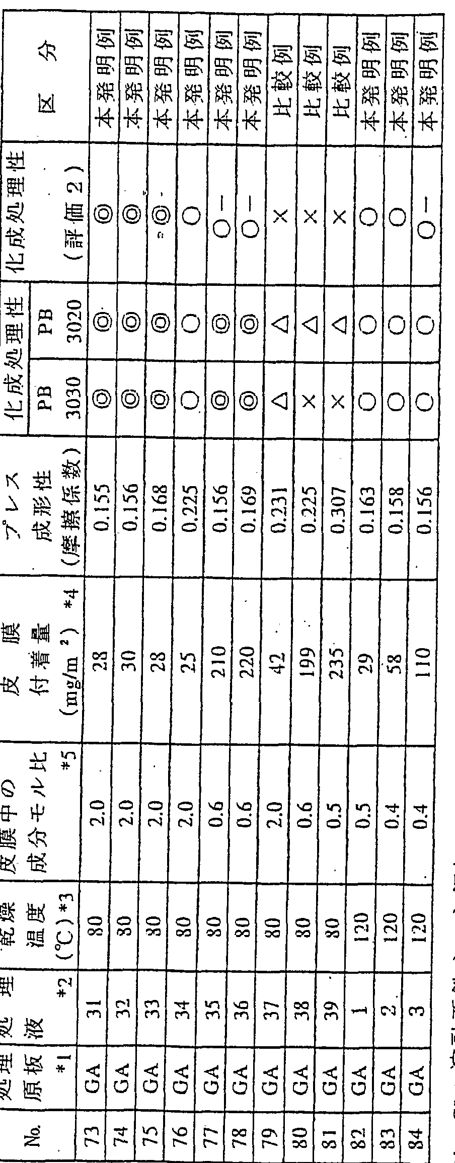 Figure imgf000077_0001