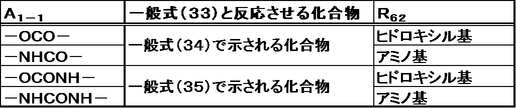 Figure JPOXMLDOC01-appb-I000058