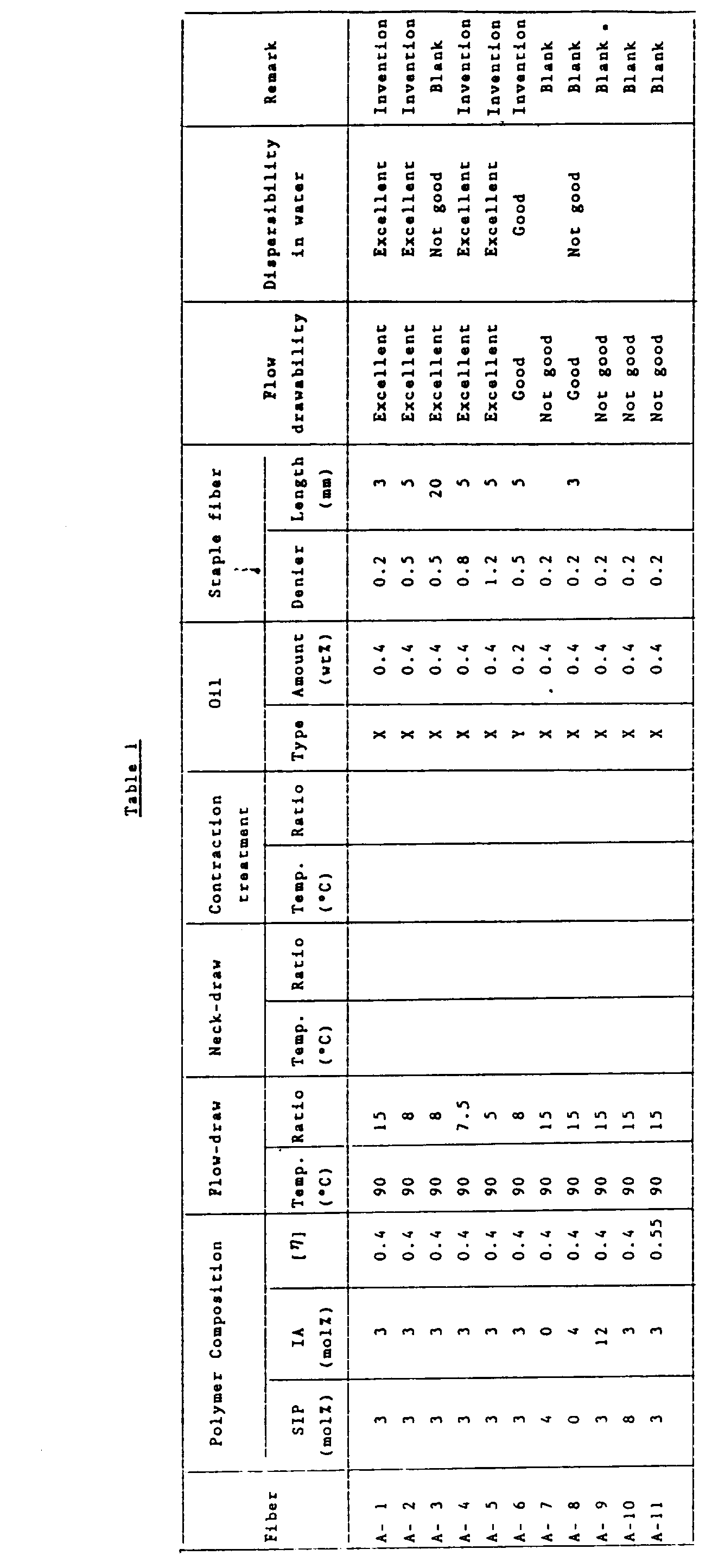 Figure imgb0002