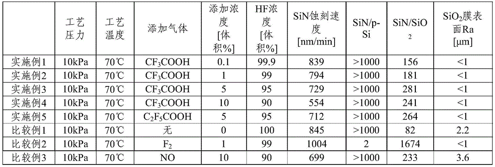 Figure BDA0002459953600000071