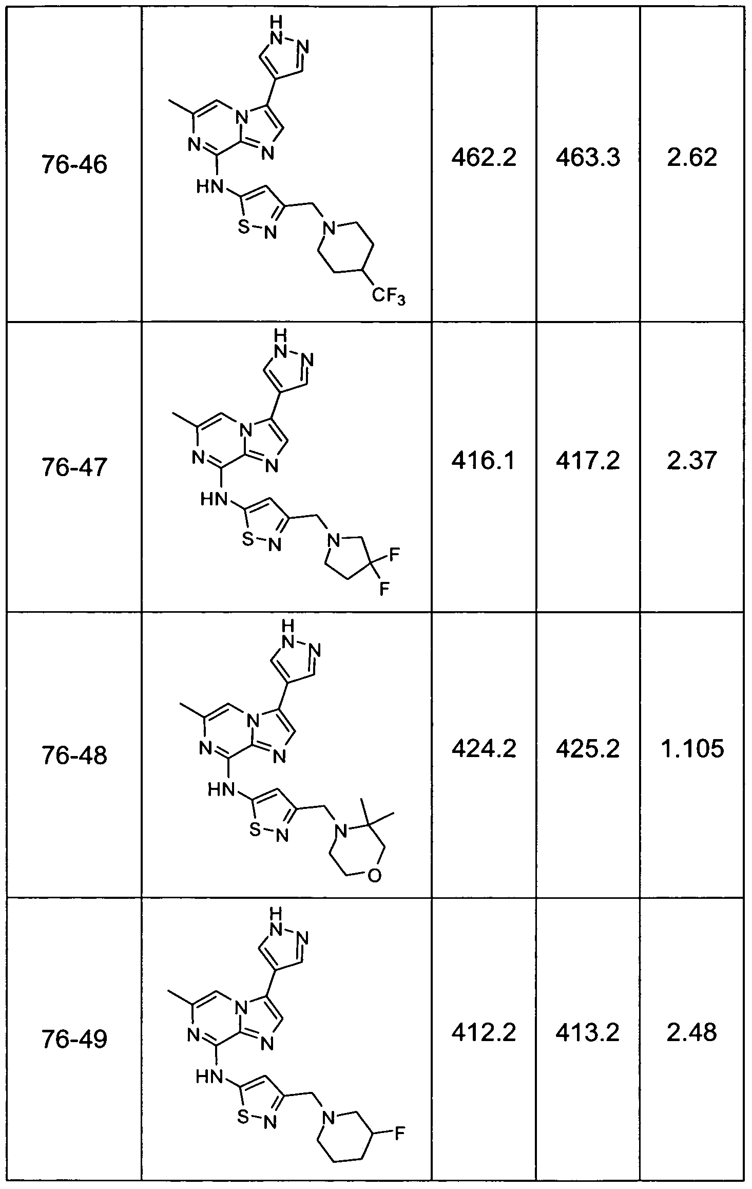 Figure imgf000181_0001