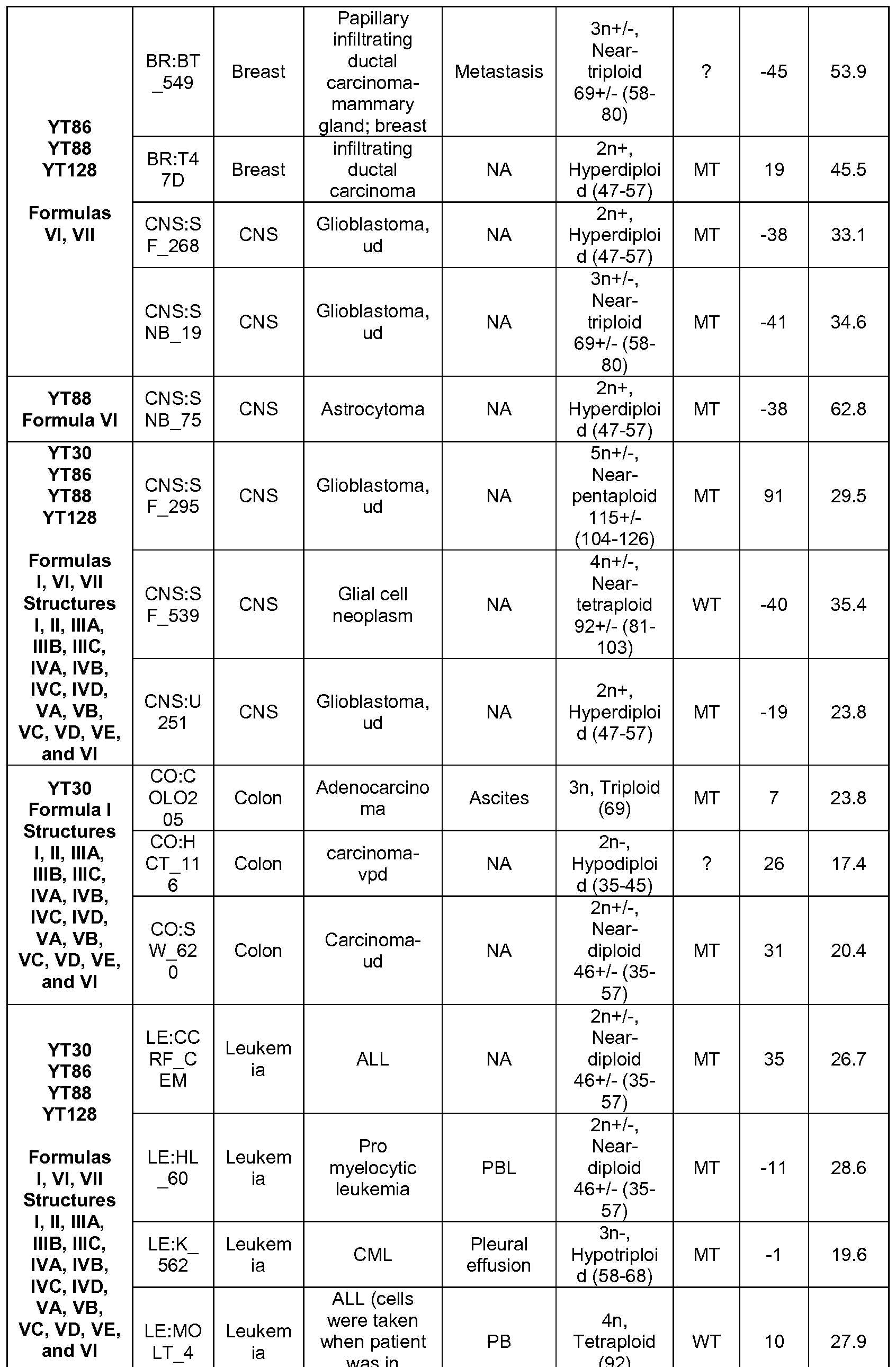 Figure imgf000053_0001