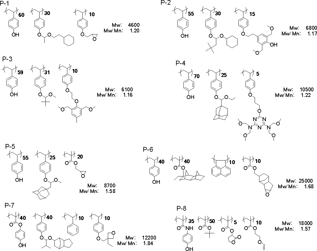 Figure JPOXMLDOC01-appb-C000124