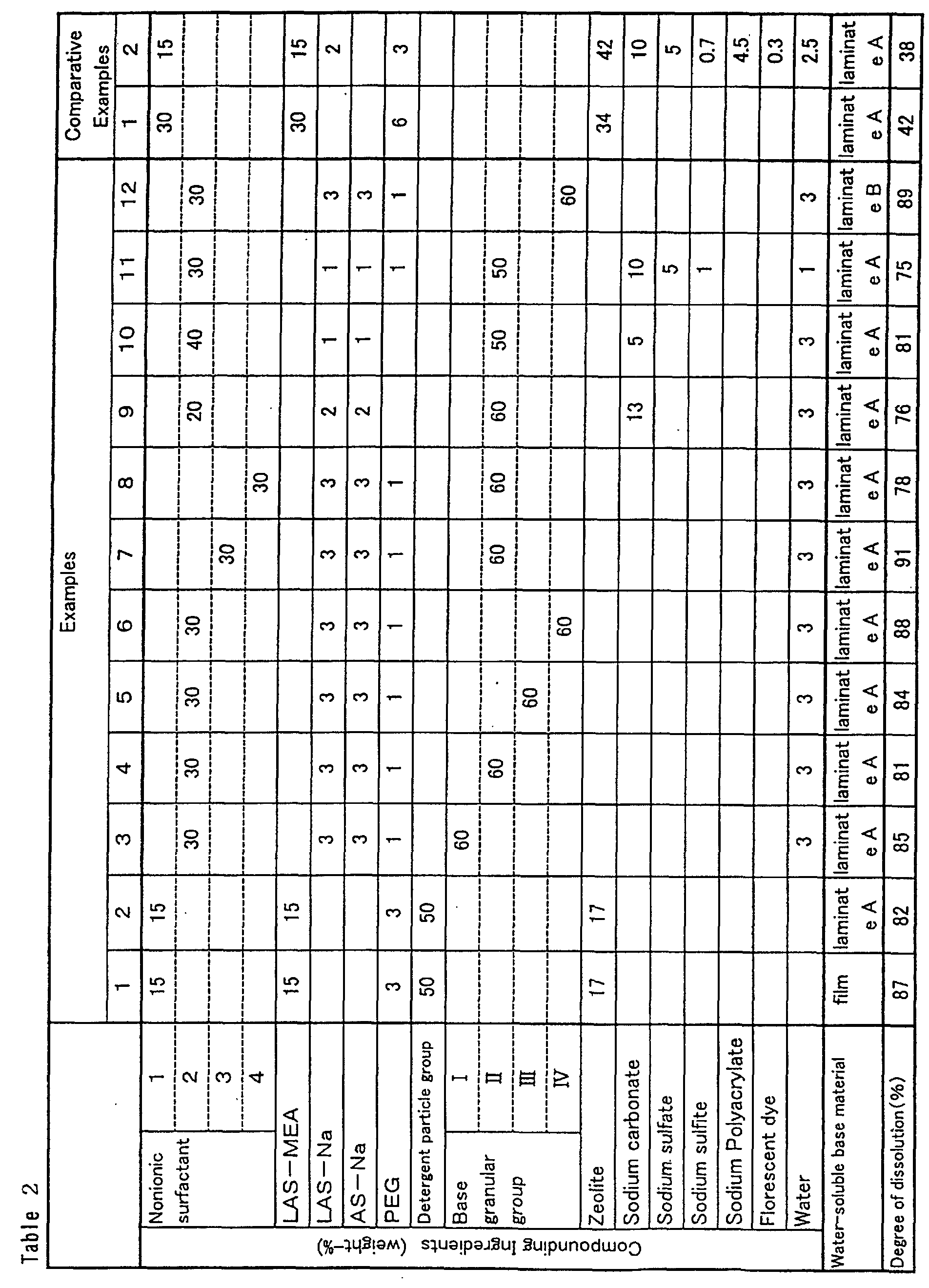 Figure 00290001