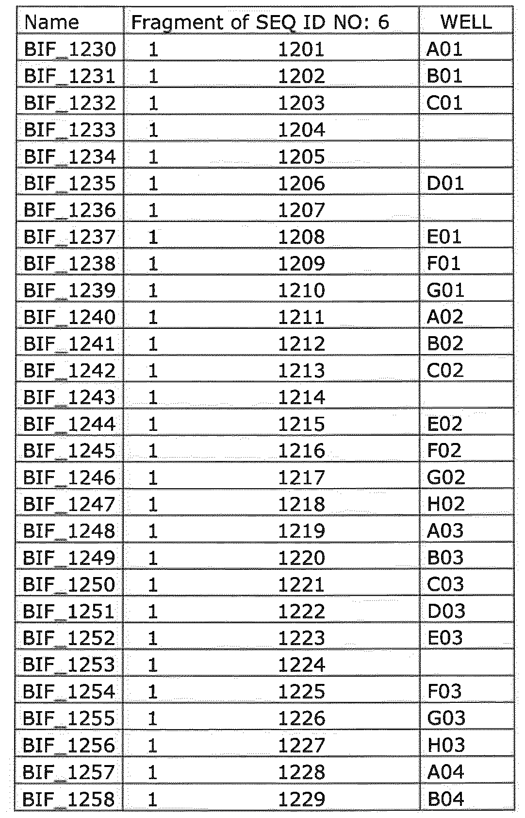 Figure imgf000067_0001