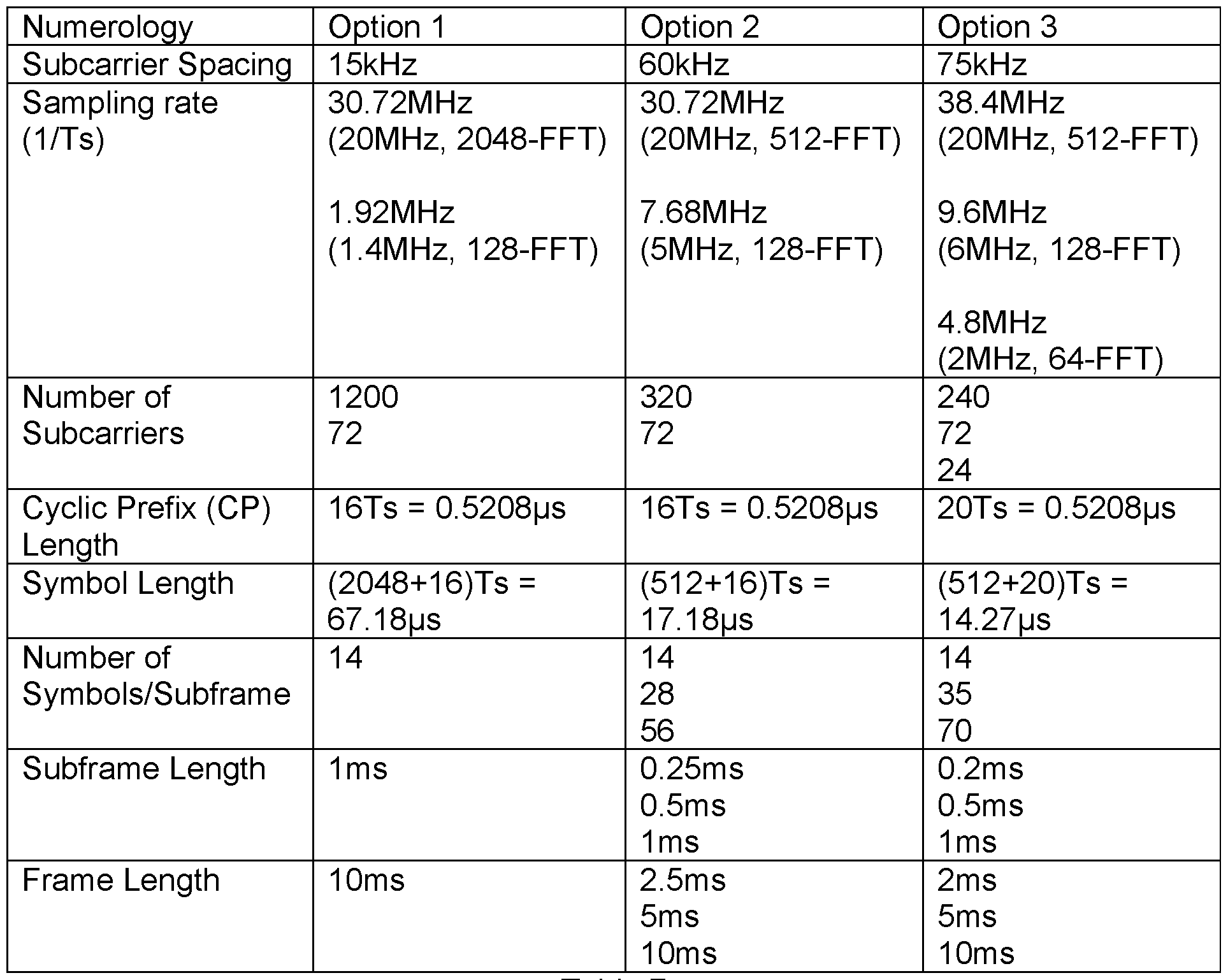 Figure imgf000013_0001