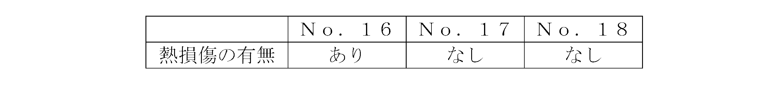 Figure JPOXMLDOC01-appb-T000003