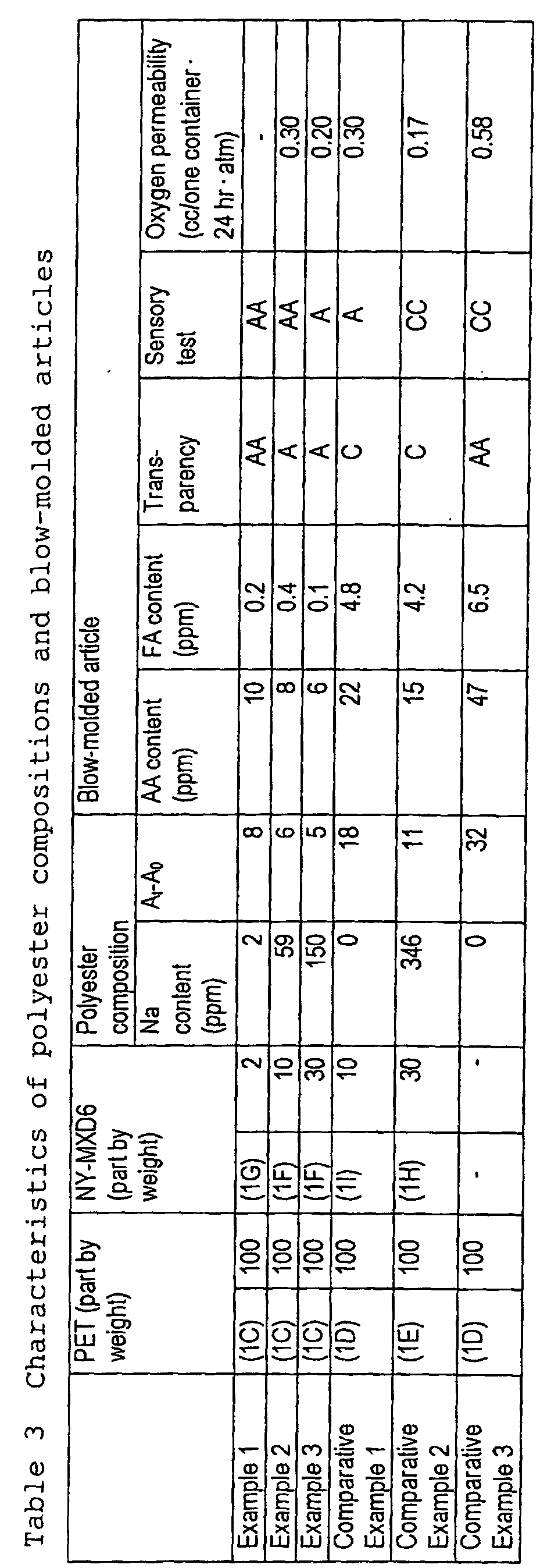 Figure 00900001