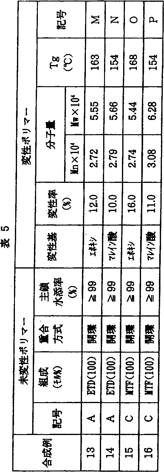 Figure 0004267073