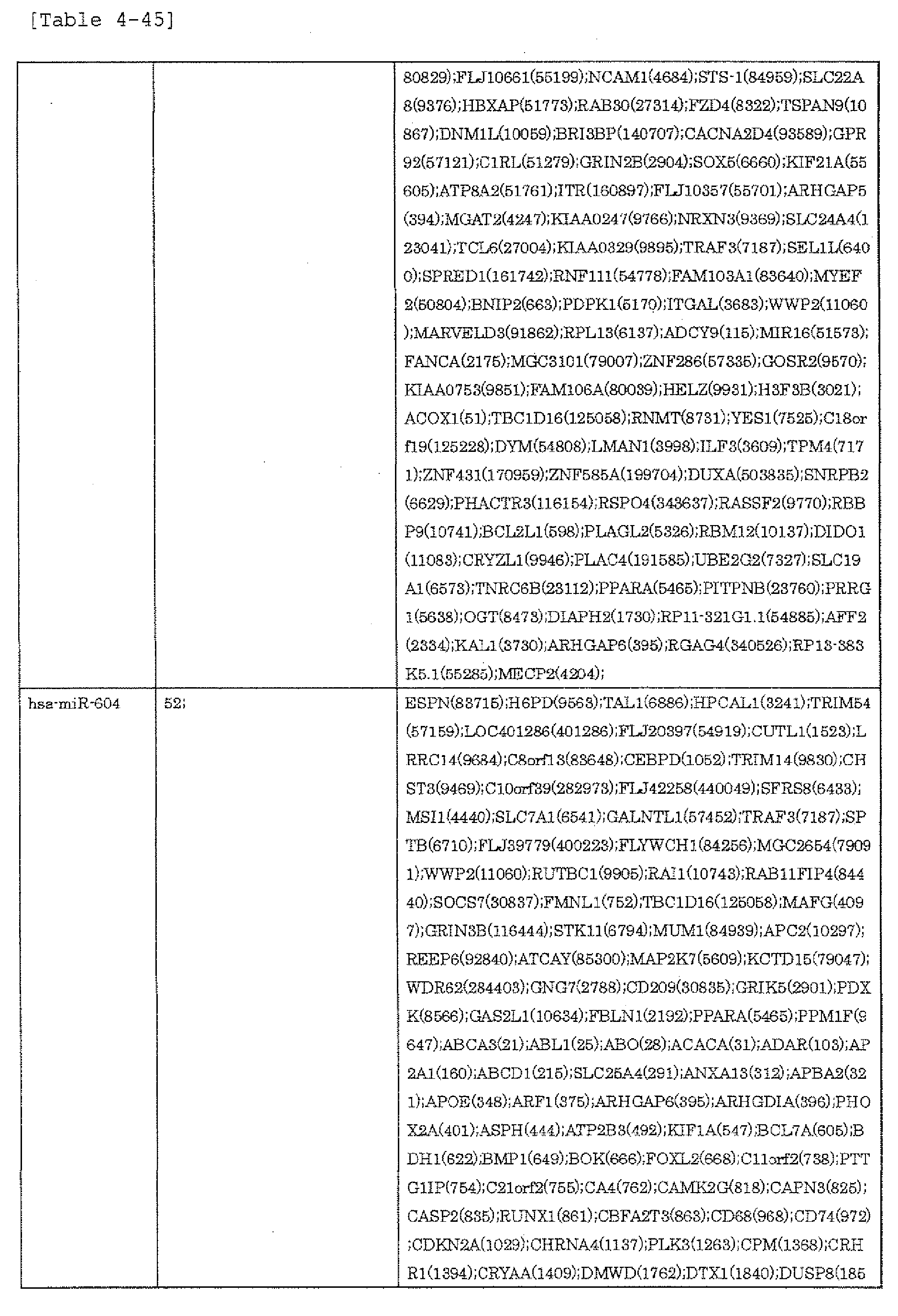 Figure imgb0045