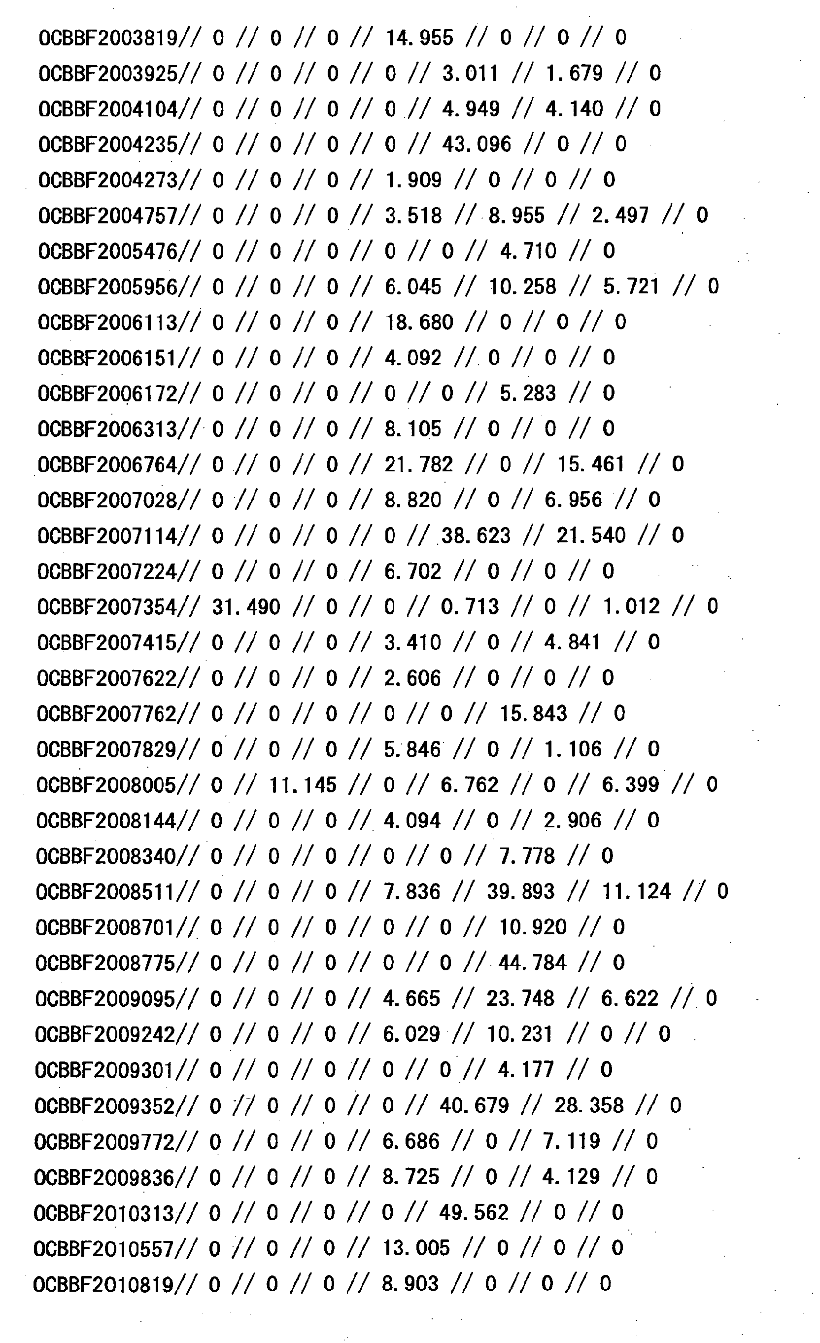Figure 12610001