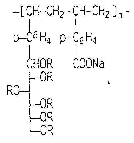 Was bedeutet polymere Ernährung?