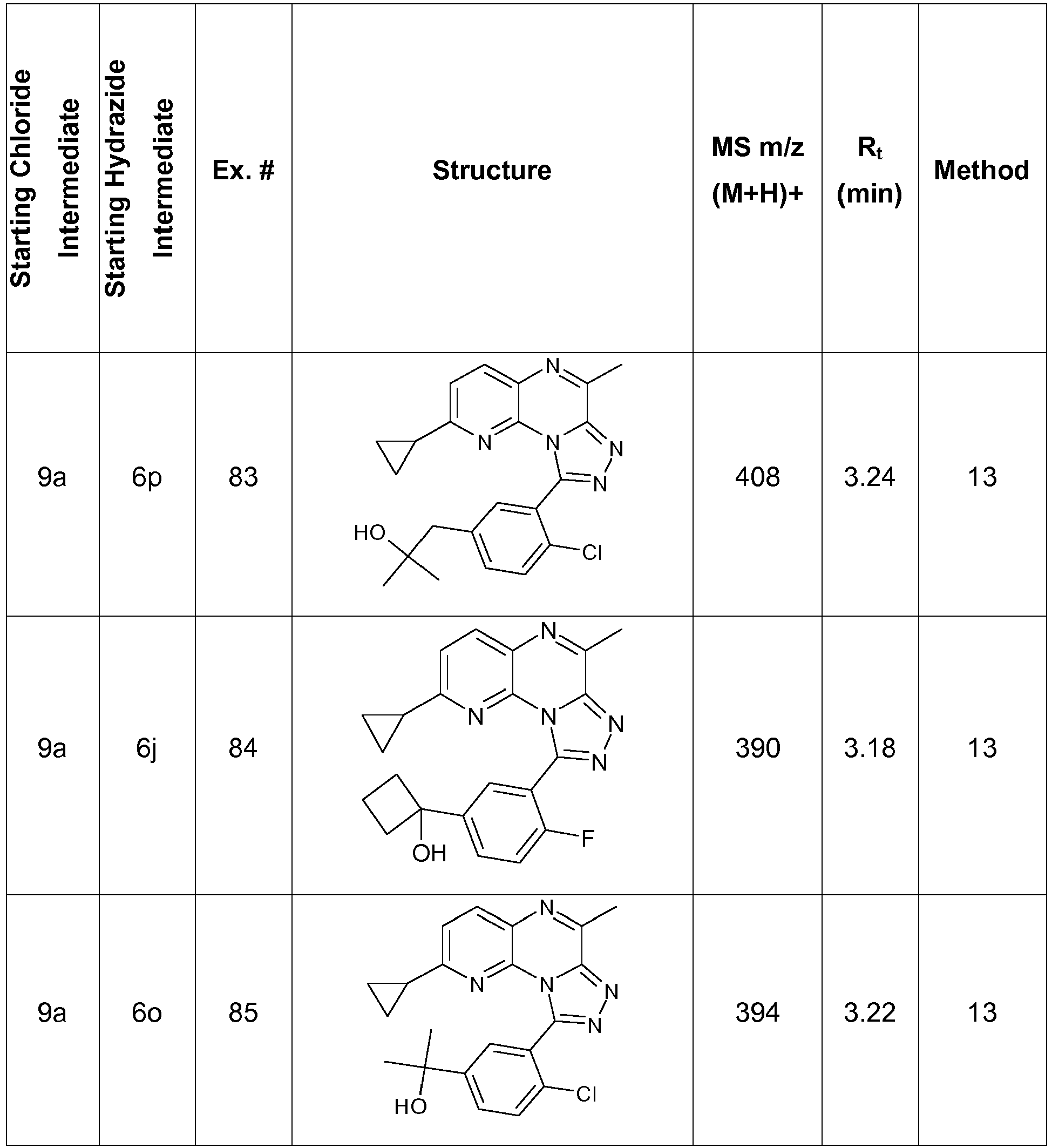 Figure imgb0435