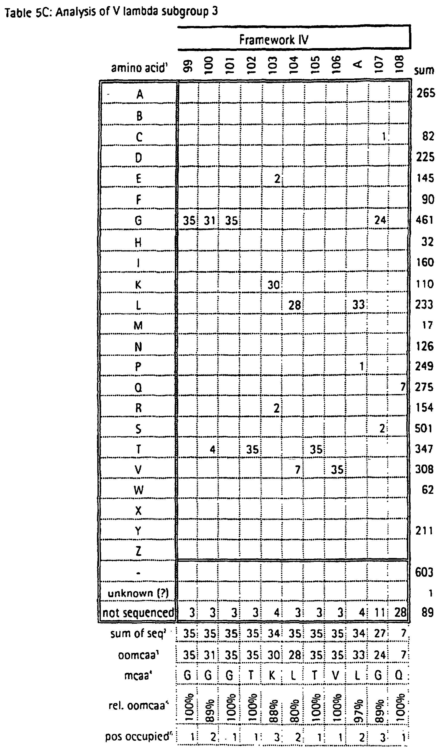 Figure 01420001