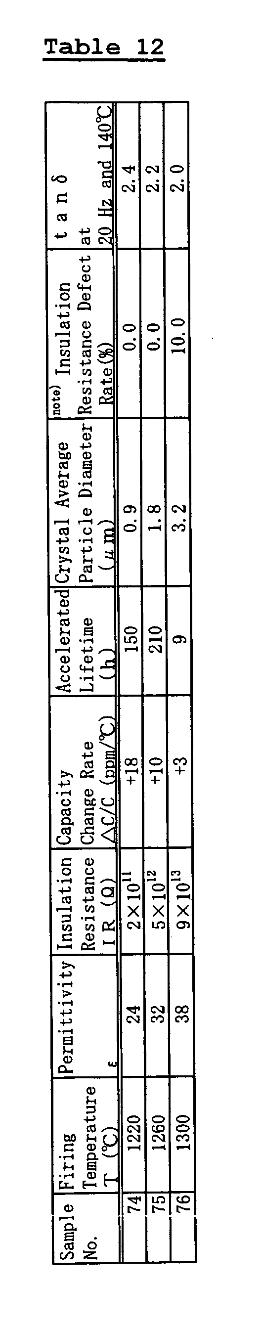 Figure 00590001