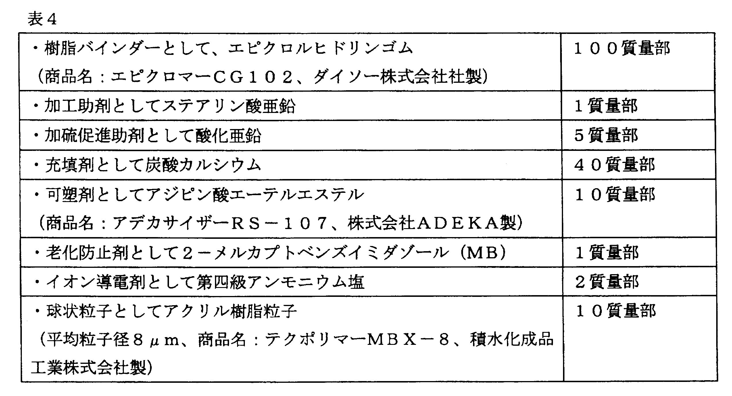 Figure JPOXMLDOC01-appb-I000004