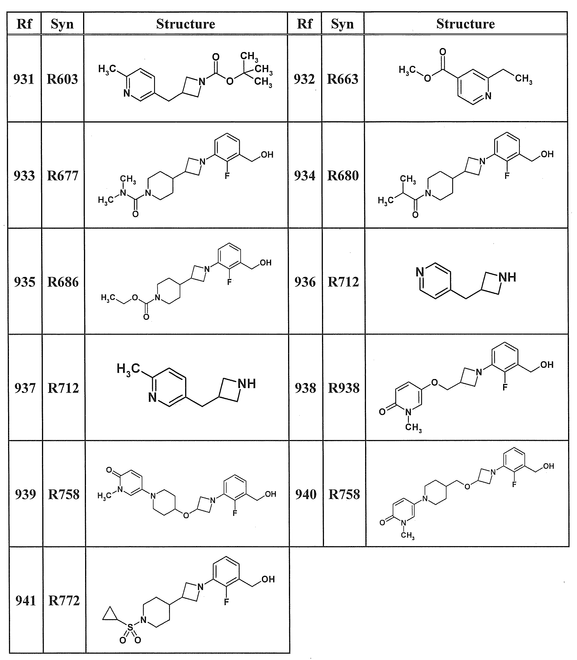 Figure JPOXMLDOC01-appb-T000227