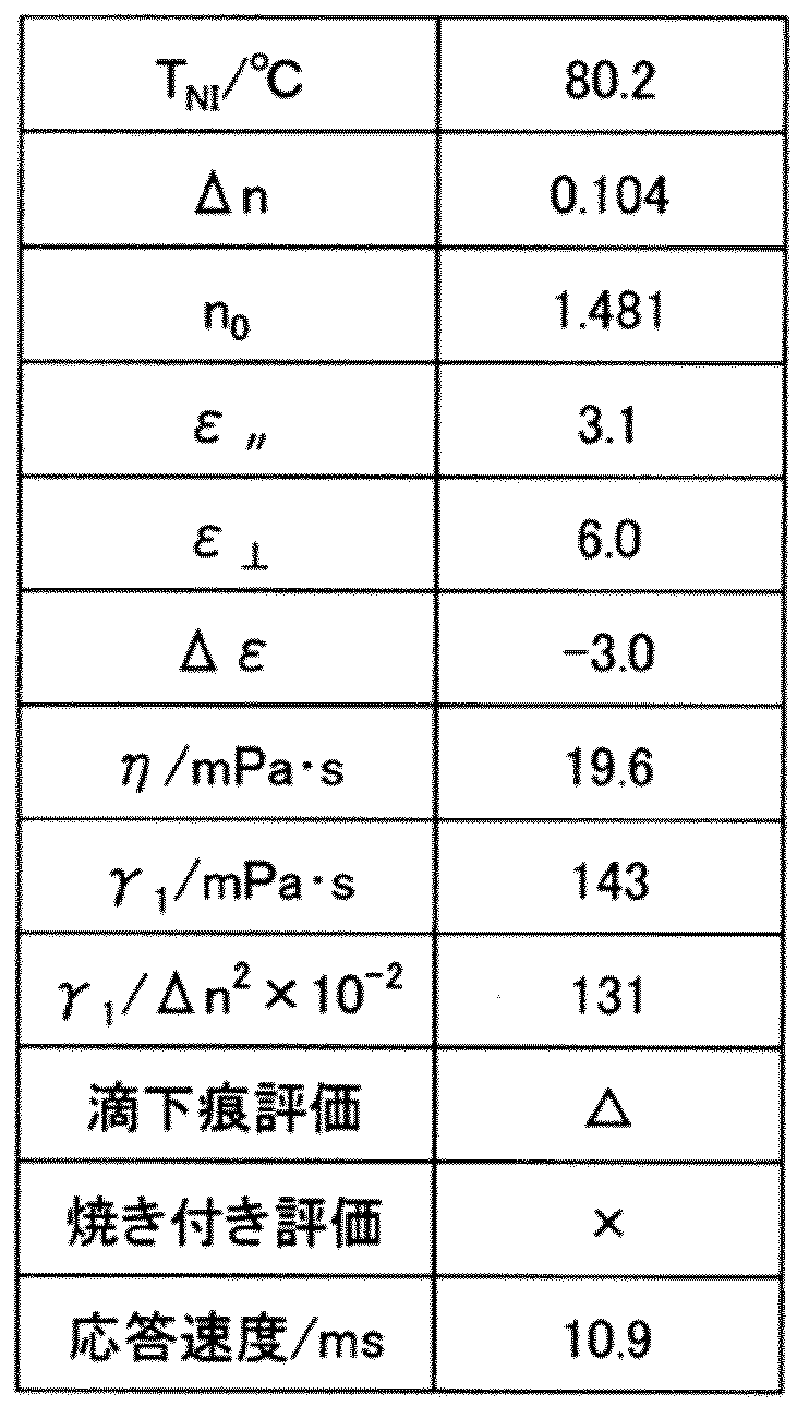 Figure JPOXMLDOC01-appb-T000031