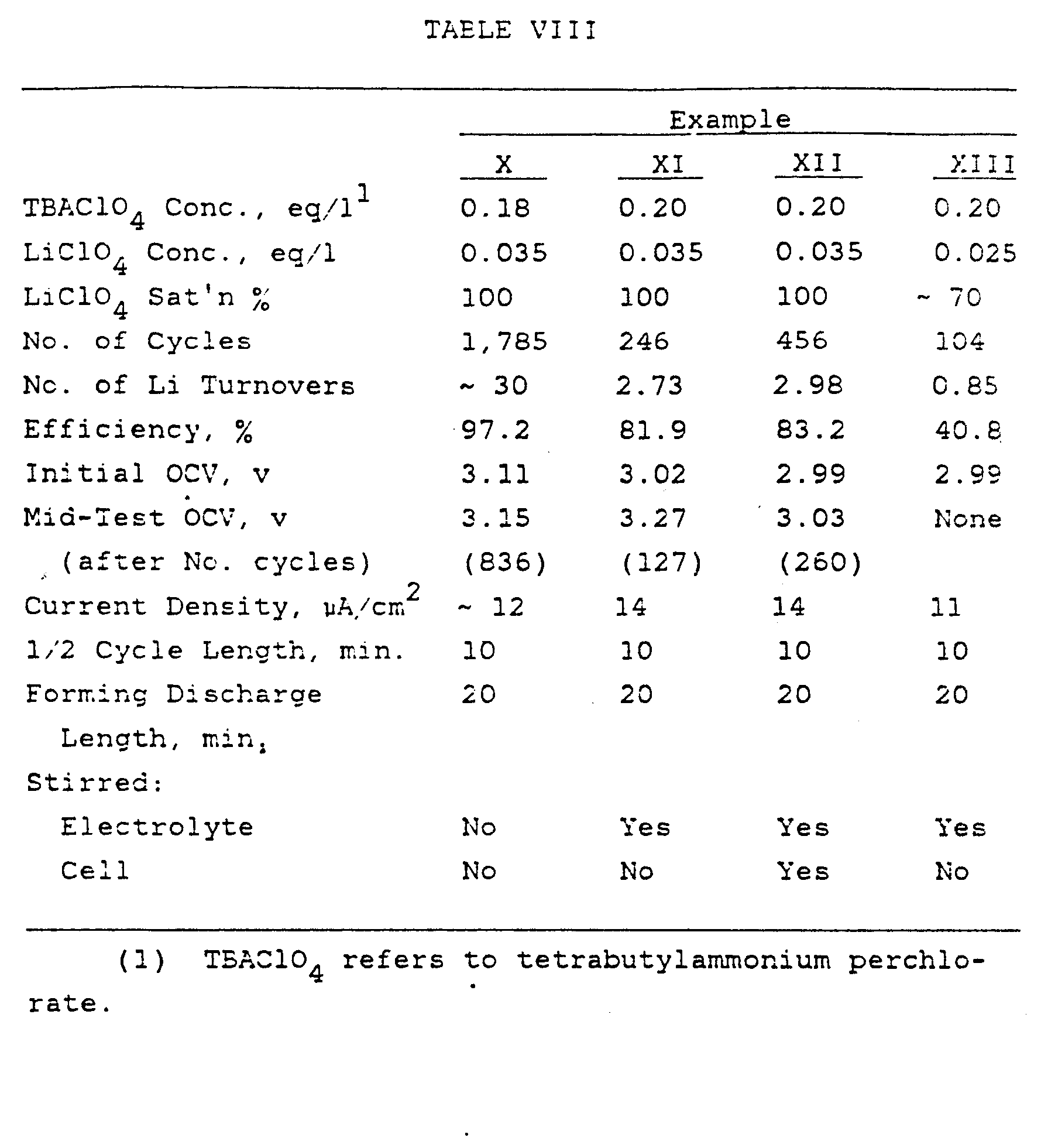 Figure imgb0010